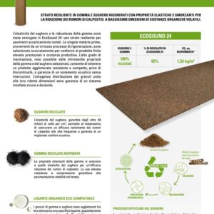 ECOSOUND24 KERAKOLL MQ. 15 rotolo tappetto acustico p/sottopavimenti