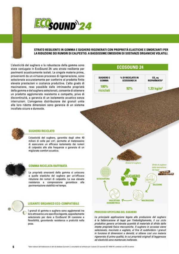 ECOSOUND24 KERAKOLL MQ. 15 rotolo tappetto acustico p/sottopavimenti
